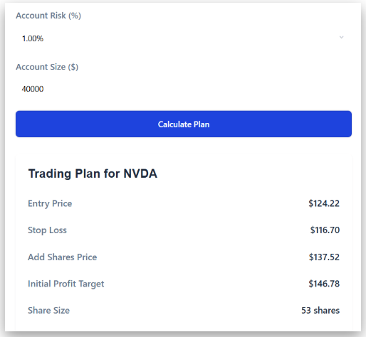 Swing Trade Calculator
