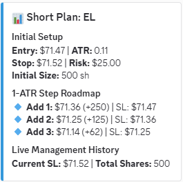 EL 1
